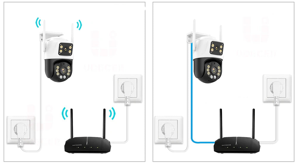 Caméra Wifi 360º à double objectif IP66 Protection de sécurité 8MP 4K Caméra de surveillance vidéo PTZ sans fil à détection humaine extérieure ICSEE